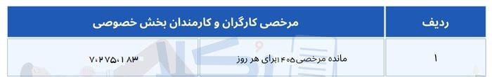 مرخصی کارگر در قرارداد کار