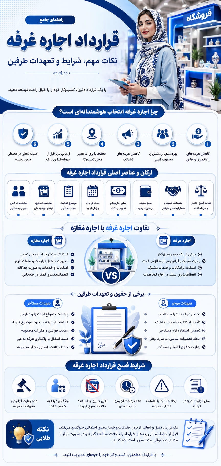قرارداد اجاره غرفه