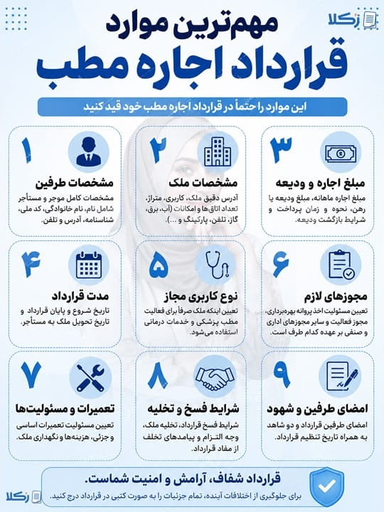 قرارداد اجاره مطب