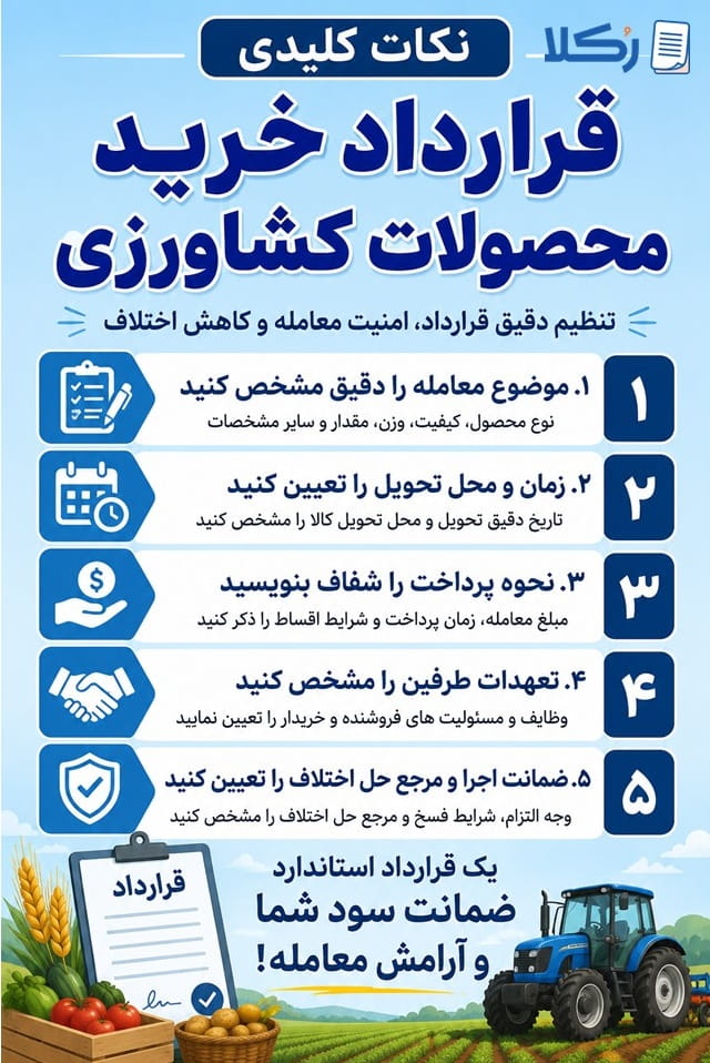 قرارداد خرید محصولات کشاورزی