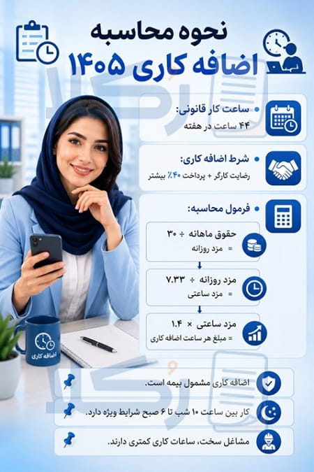 اضافه کاری