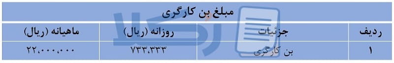 بن کارگری