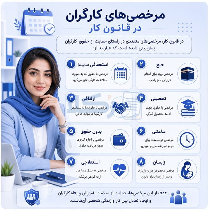 انواع مرخصی وزارت کار