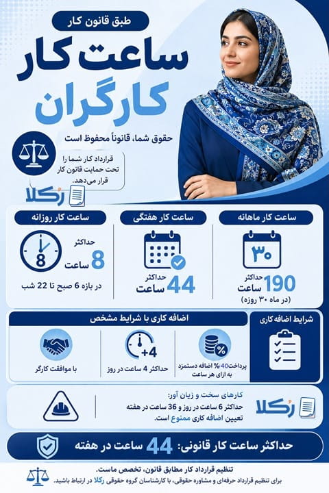 ساعت کار کارگر